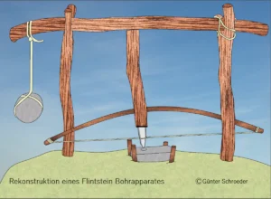 Flintstein Bohrer auf Sylt gefunden